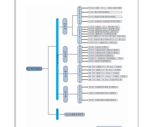 功率開關價格與軟件開發全解析